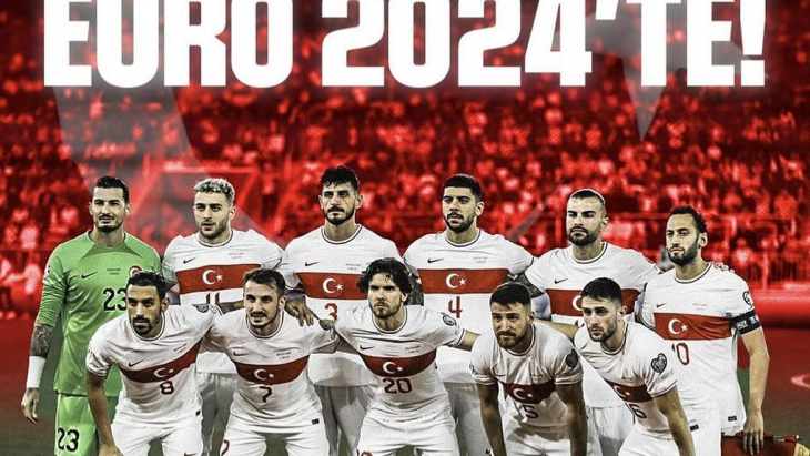 A Milli Takımımız 2024'te!